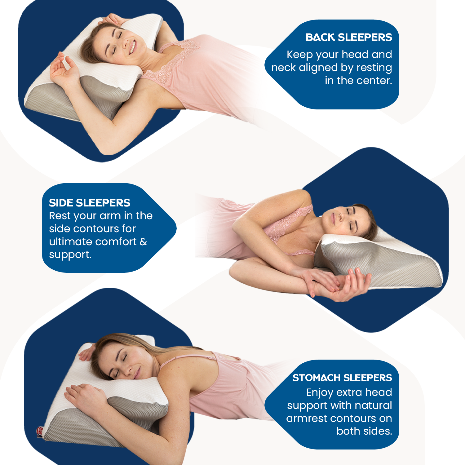 TBPC™ Contour Relief Pillow