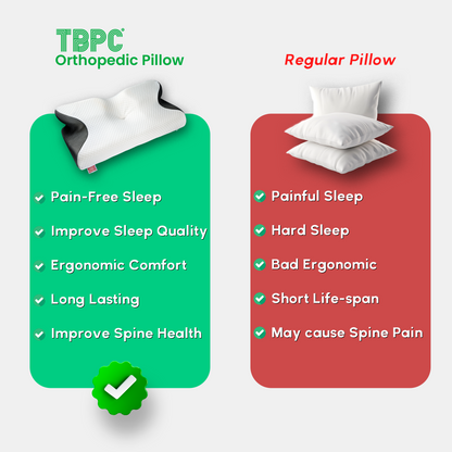 TBPC™ Orthopedic Pillow