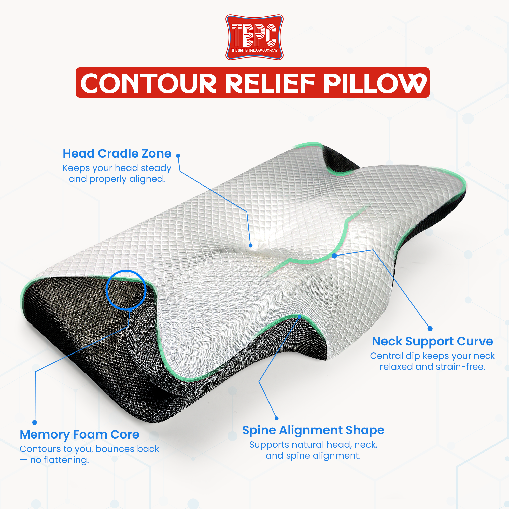 TBPC™ Contour Relief Pillow